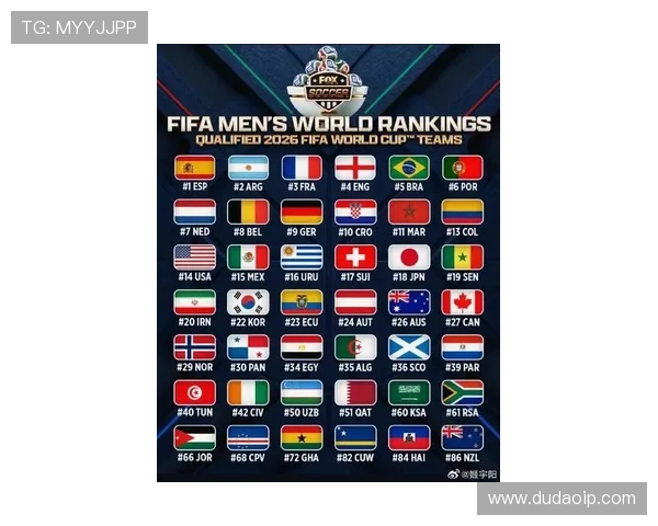 全球足球巨星汇聚各国出彩球员名单一览